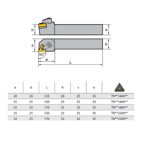 MTGNRL-turning-toolholder-dimensions-ZCCCT